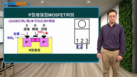 微電子學pdf|第5 章 金氧半場效電晶體